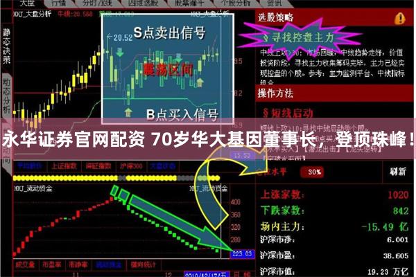 永华证券官网配资 70岁华大基因董事长，登顶珠峰！